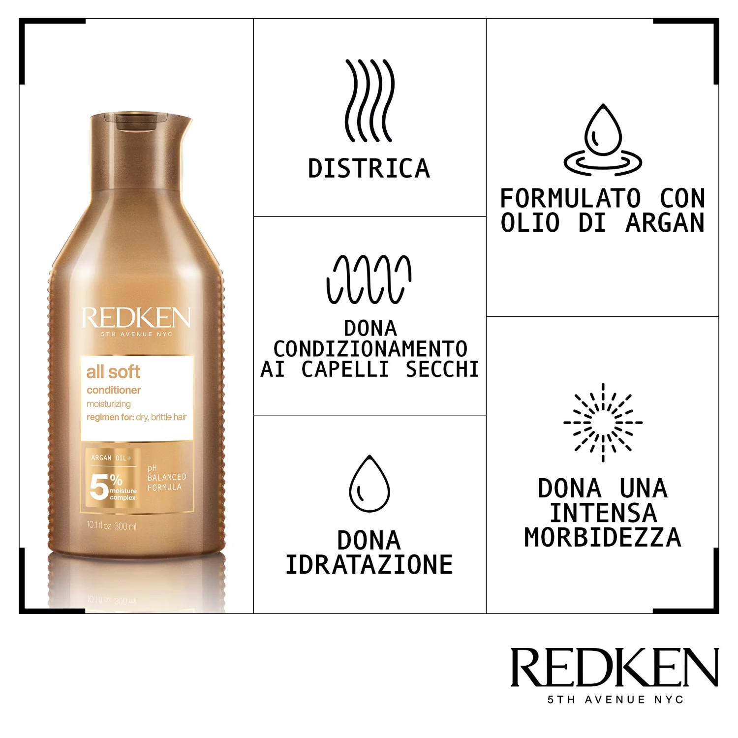 All Soft Cofanetto Natale All Soft - Cofanetti per Capelli