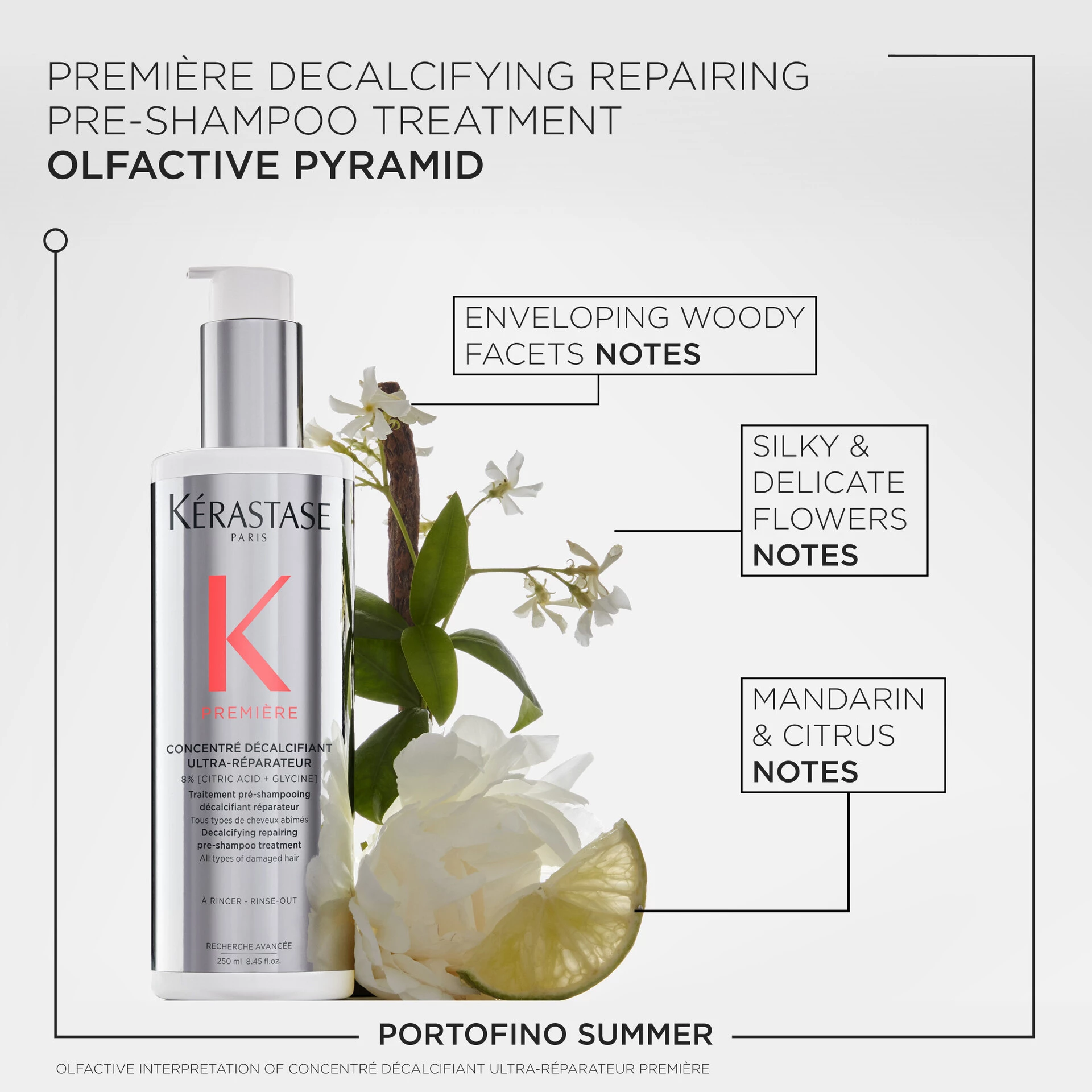 Kérastase Ultra-Repairing Pre-Shampoo Treatment Calcium-Dehydrating Concentrate 250 ml