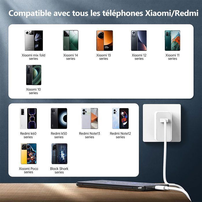 Lot de 2 Chargeur mural ultra rapide 67 W compatible avec les téléphones Xiaomi, avec câble USB A vers Type C de 1 mètre et 6 A