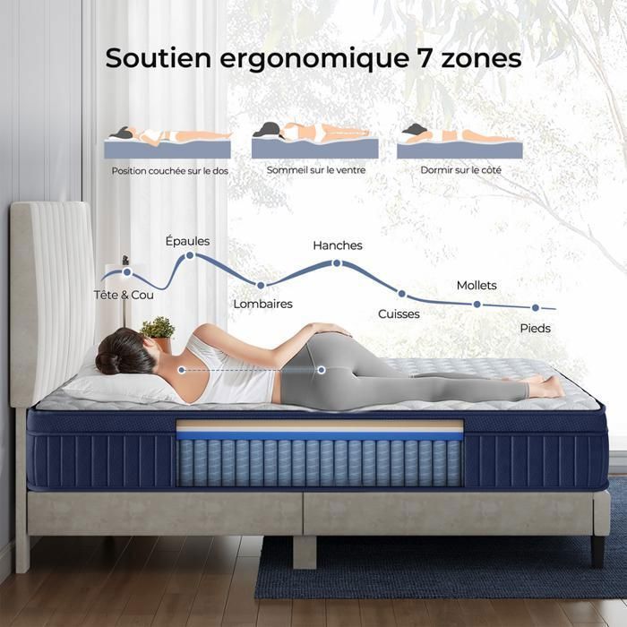 Colchón híbrido INRE de 140x190 cm, 30 cm de grosor, muelles ensacados + espuma de alta resiliencia, 7 zonas de confort, soporte firme.