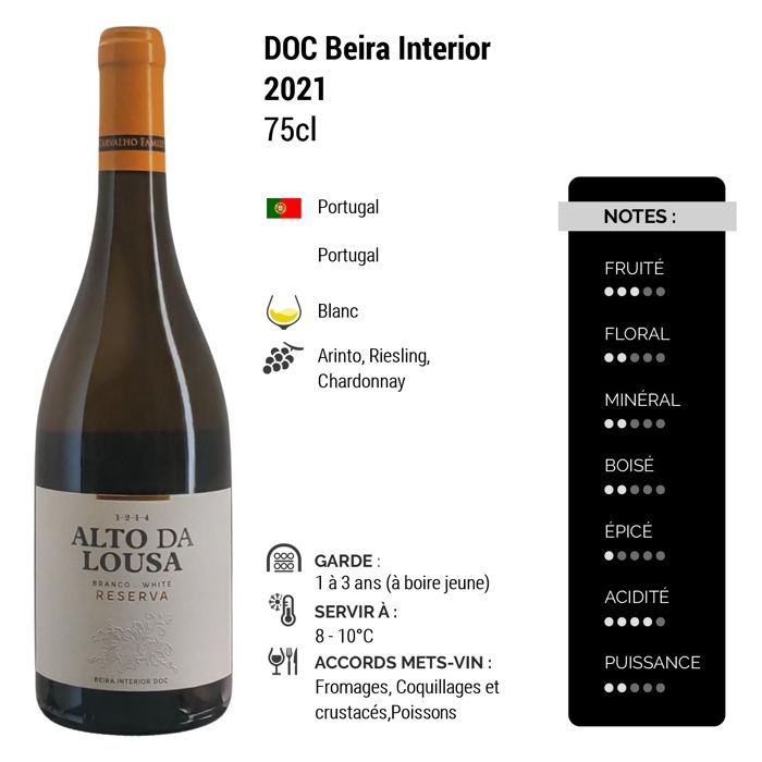 Alto Da Lousa Beira Interior Reserva 2021 - Vino Blanco de Portugal (6x75cl)