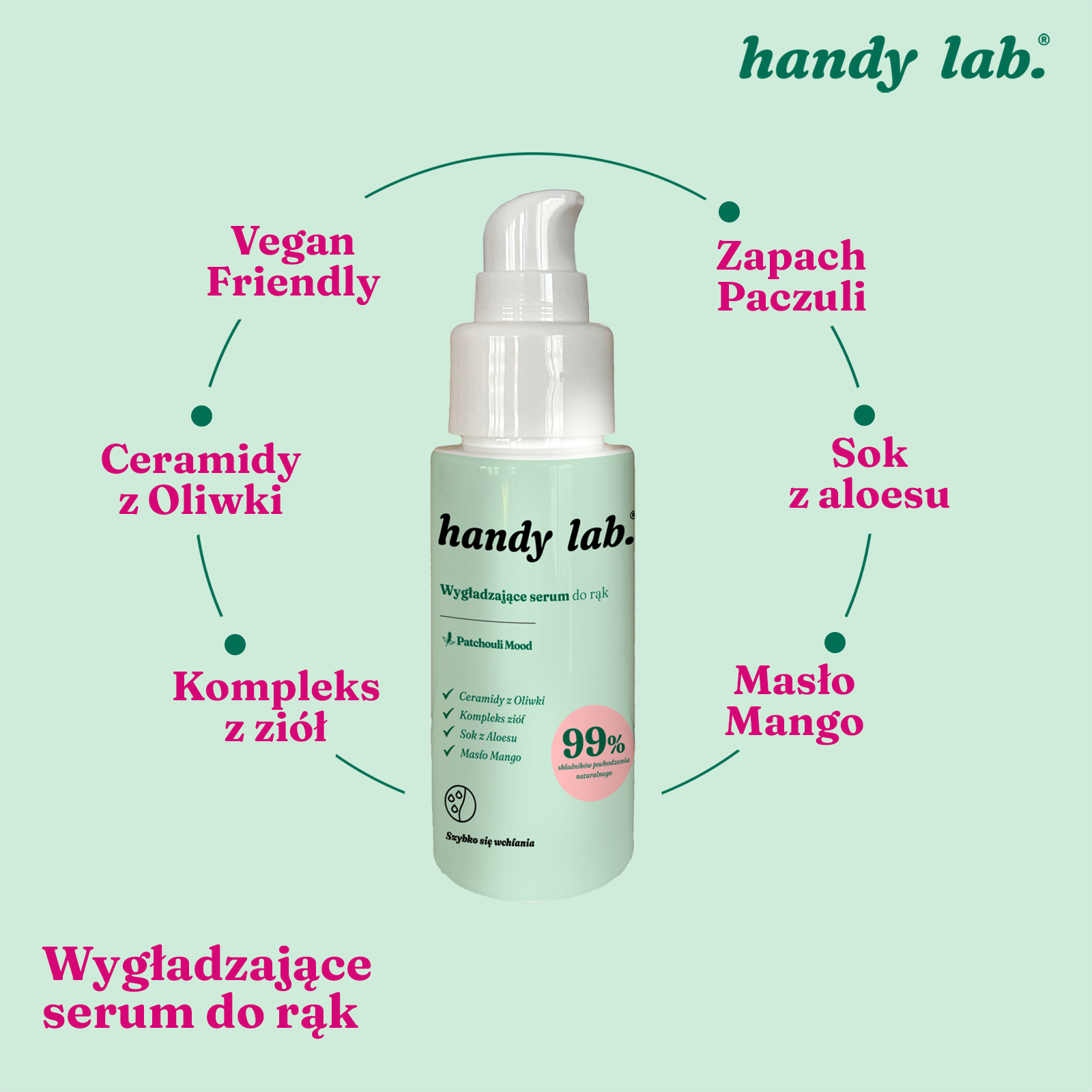 Handy Lab. Patchuli Mood