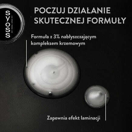 Syoss Intense Glaze