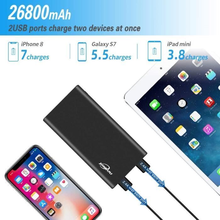 Caricabatterie rapido nero, batteria esterna da 26800 mAh, caricabatterie portatile con 2 porte di uscita, batteria ad alta capacità per smartphone
