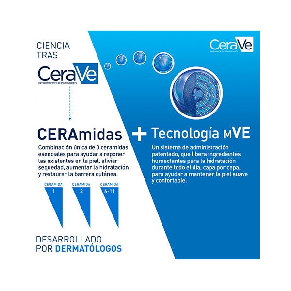 Hydratační mléko