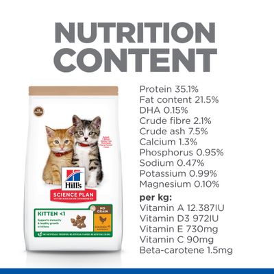 Hill's Science Plan Kitten <1 Fără cereale cu pui