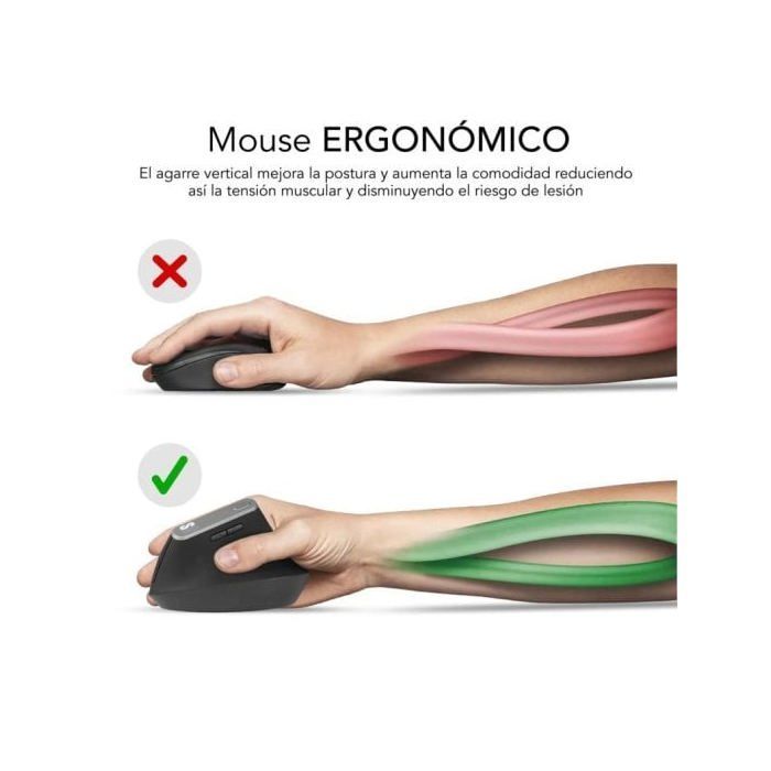 Mouse per computer - SUBBLIM - Design ergonomico verticale - Ergonomico - Silenzioso - USB Tipo C