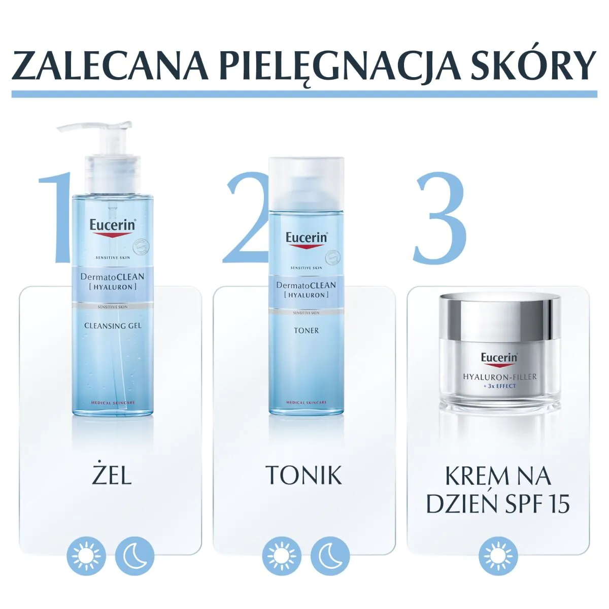 Eucerin Dermatoclean Hyaluron Żel oczyszczający do twarzy
