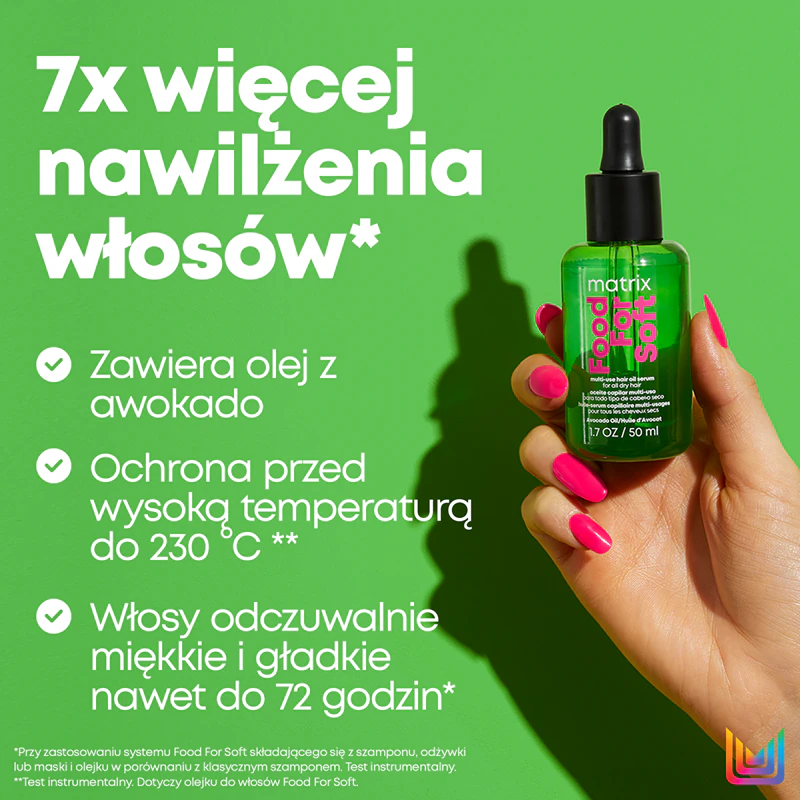 Matrix Food For Soft praktické balenie intenzívne hydratuje