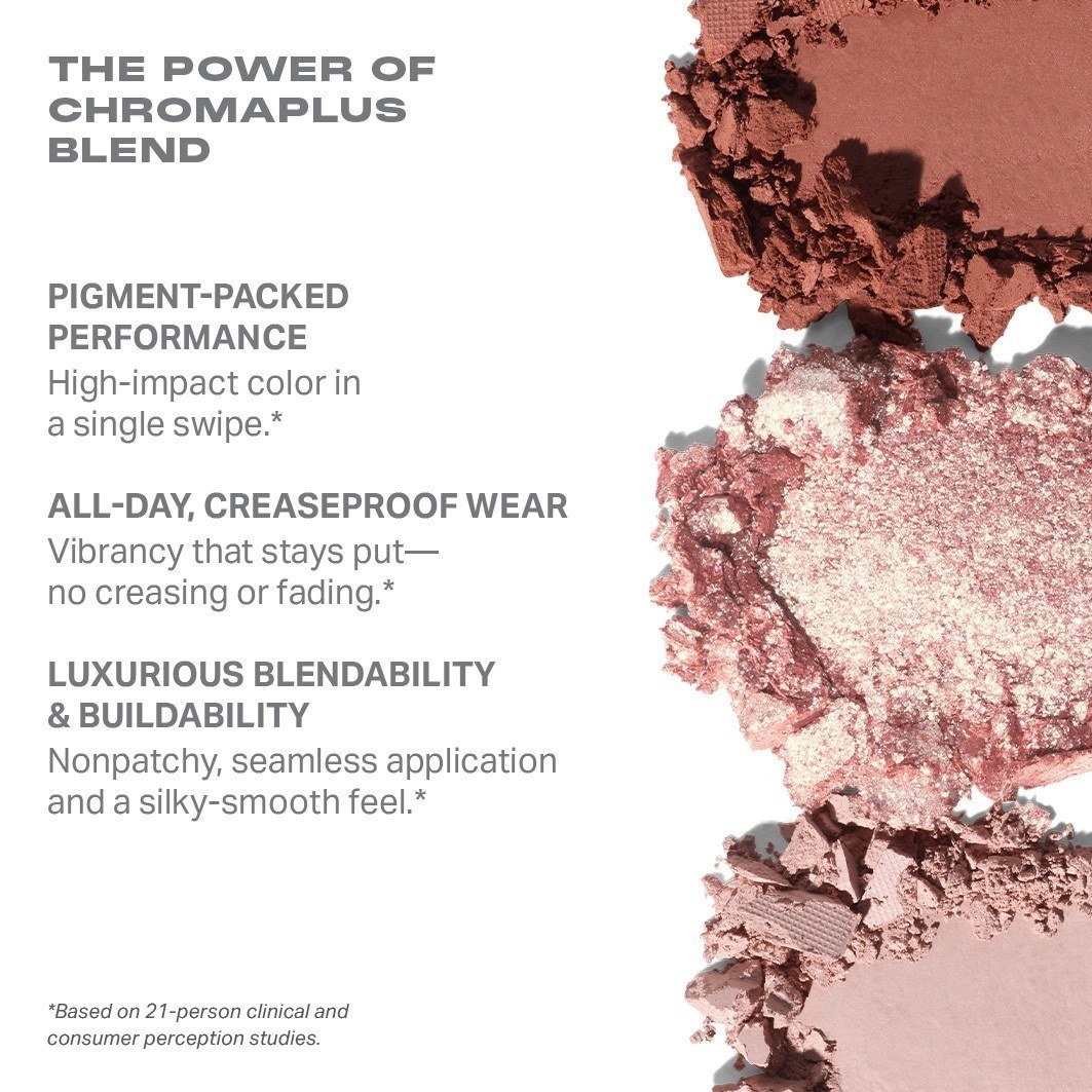 Morphe paleta sjenila za oči „Outer Spice“ (6 komada) – 7,5 g