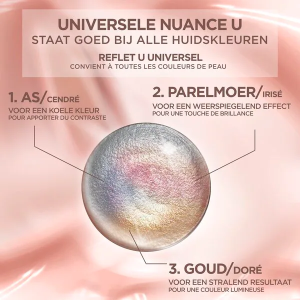 L'Oréal Paris Excellence 5U Nudes Châtain Clair Coloration Permanente