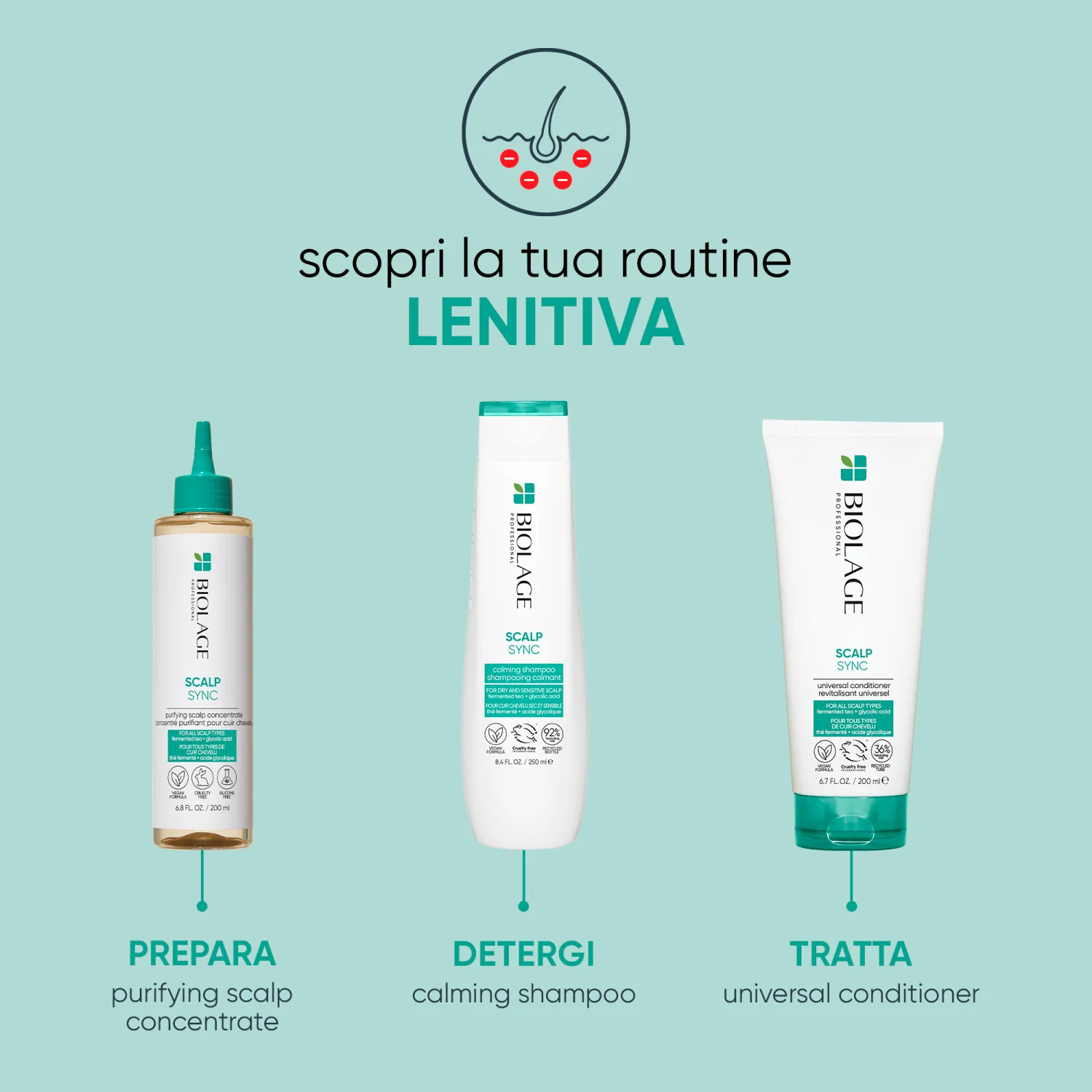 Scalp Sync Calming Shampoo - Shampoo Delicato
