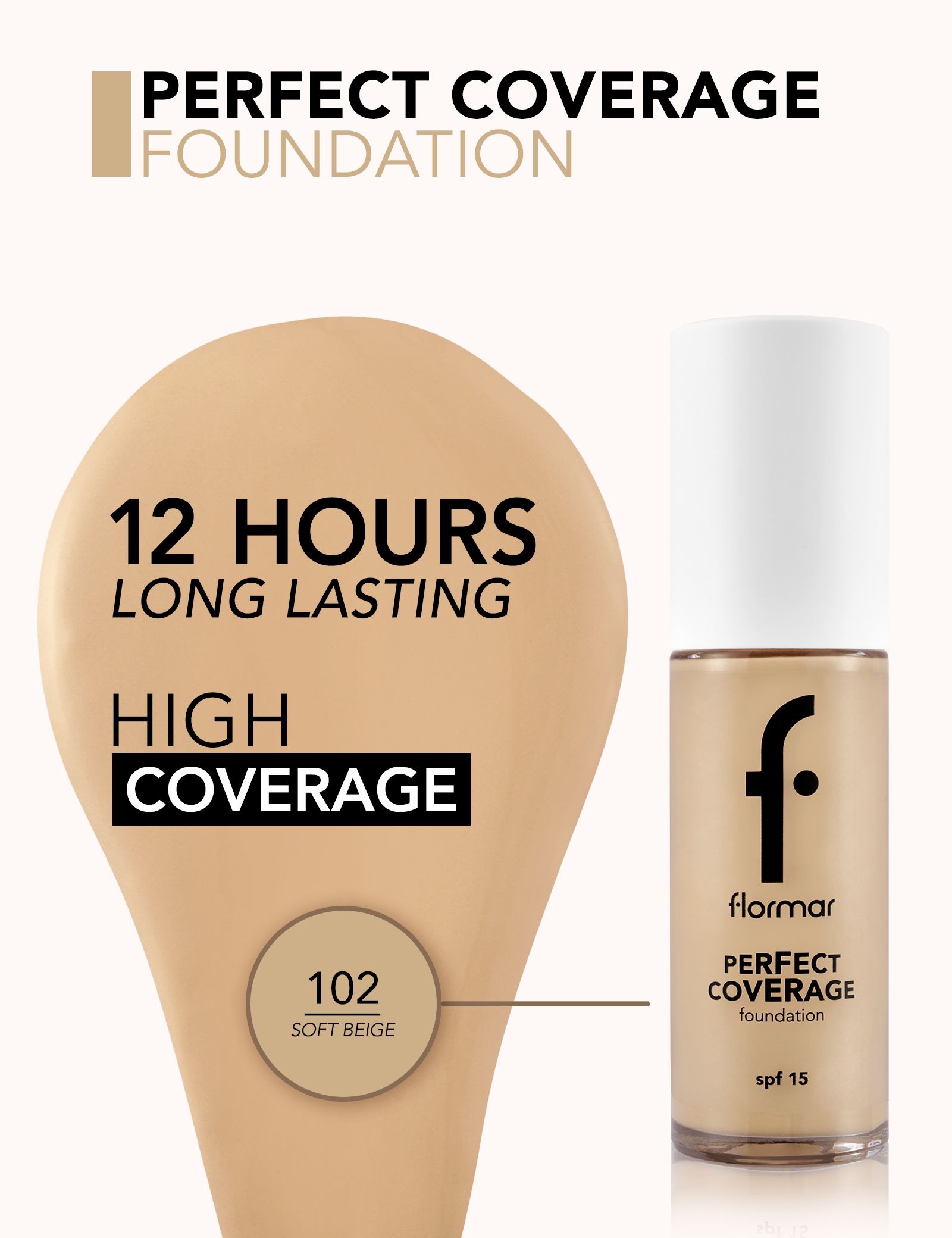 Podkladová báza pod make-up Perfect Coverage Podkladové báze