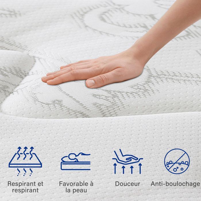 Materasso 140x190 cm, spessore 28 cm, antiacaro, supporto perfetto, memory foam, comfort rigido, 10 zone ergonomiche