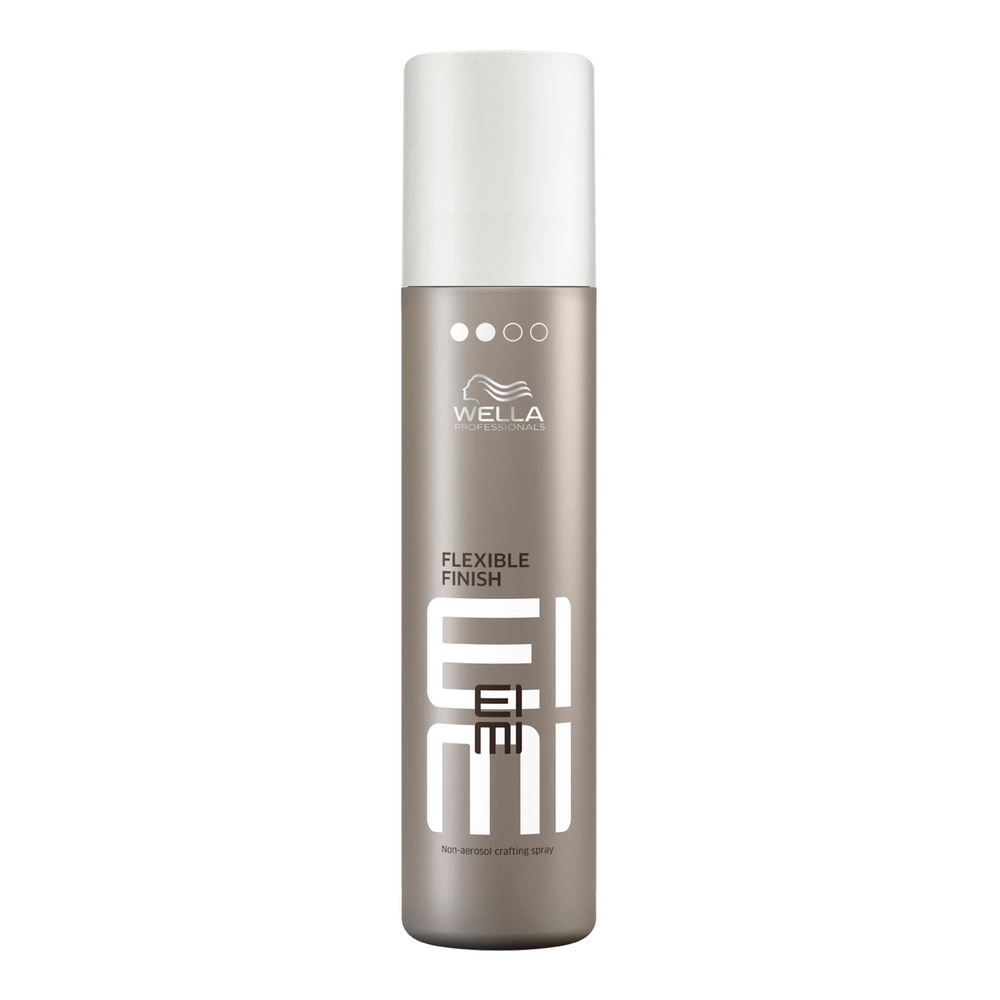 Wella Professionals EIMI fiksācija