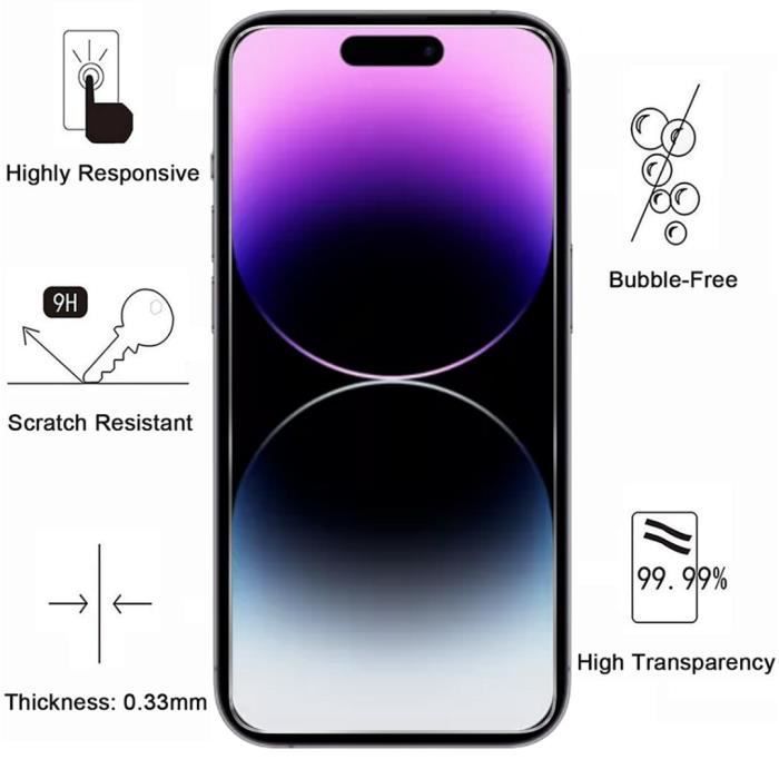 Screen Protector - Phonillico - iPhone 15 - 2-Pack - Tempered Glass - Scratch Resistant