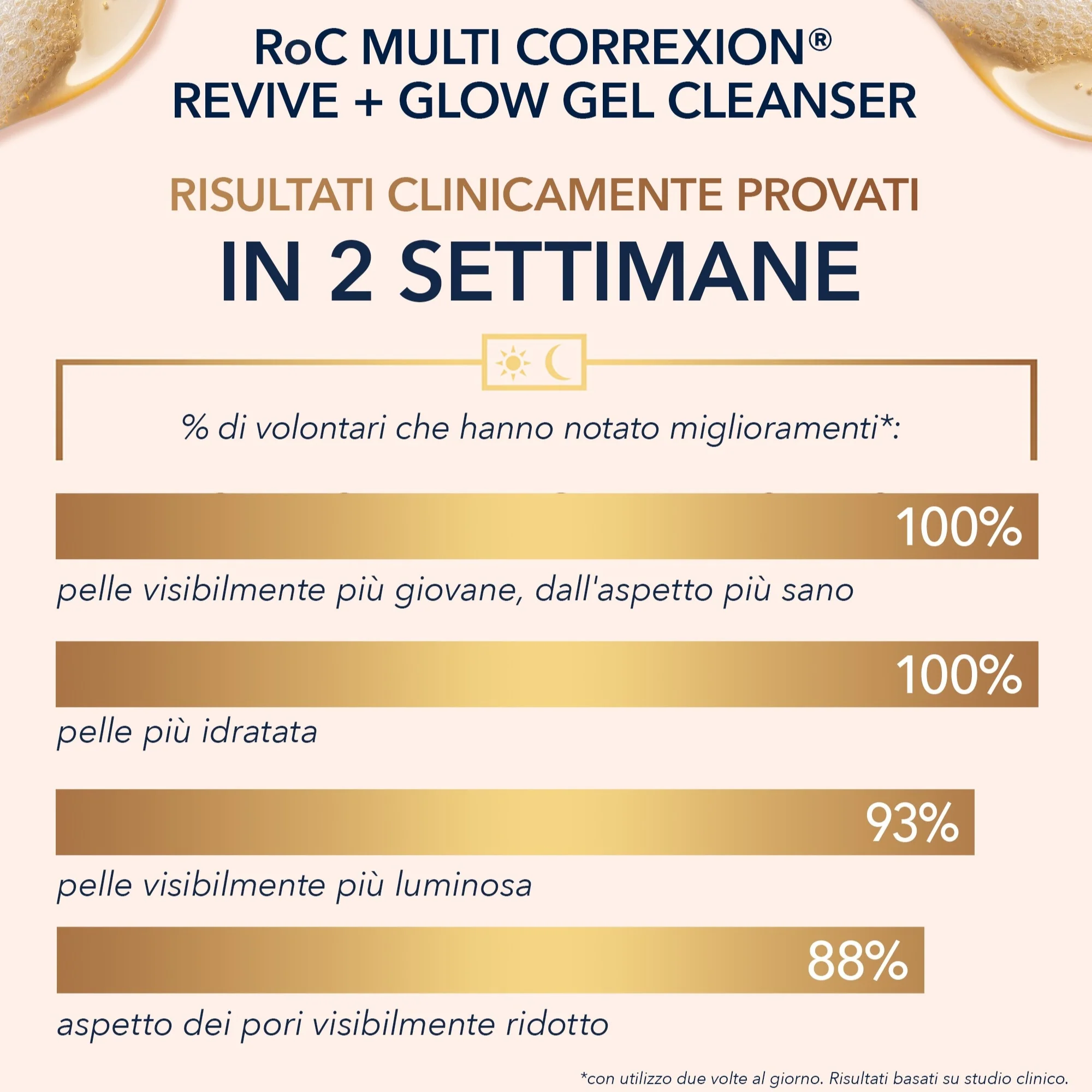 Detergenti e Struccanti Revive + Glow Gel Detergente - Gel detergente viso