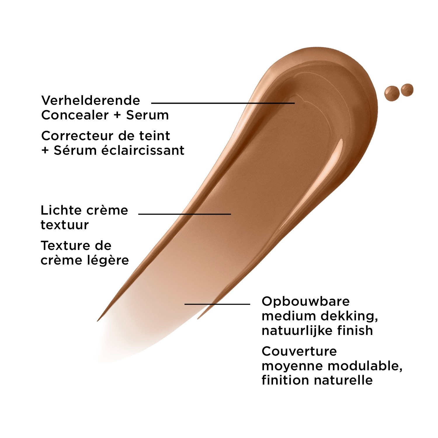 Correcteur IT Cosmetics BYE BYE DARK SPOTS™ + Sérum - 9 g