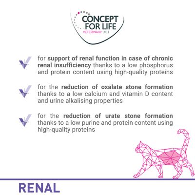 Concept for Life Veterinary Diet Saver Pack 24 x 185 g/200 g