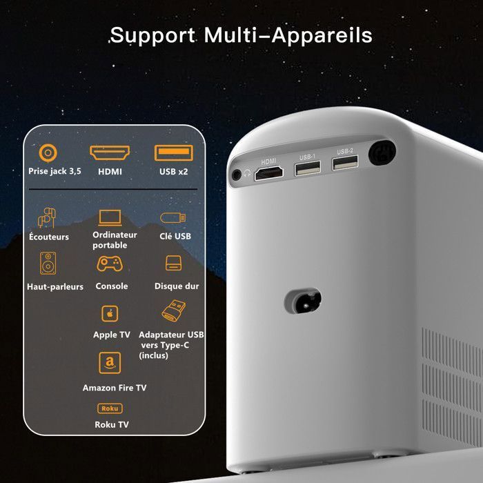 SCREENMAX C7 Mini Projector with Wi-Fi and Bluetooth, 12000L Full HD 1080P Supported, Electric Focus, Home Cinema