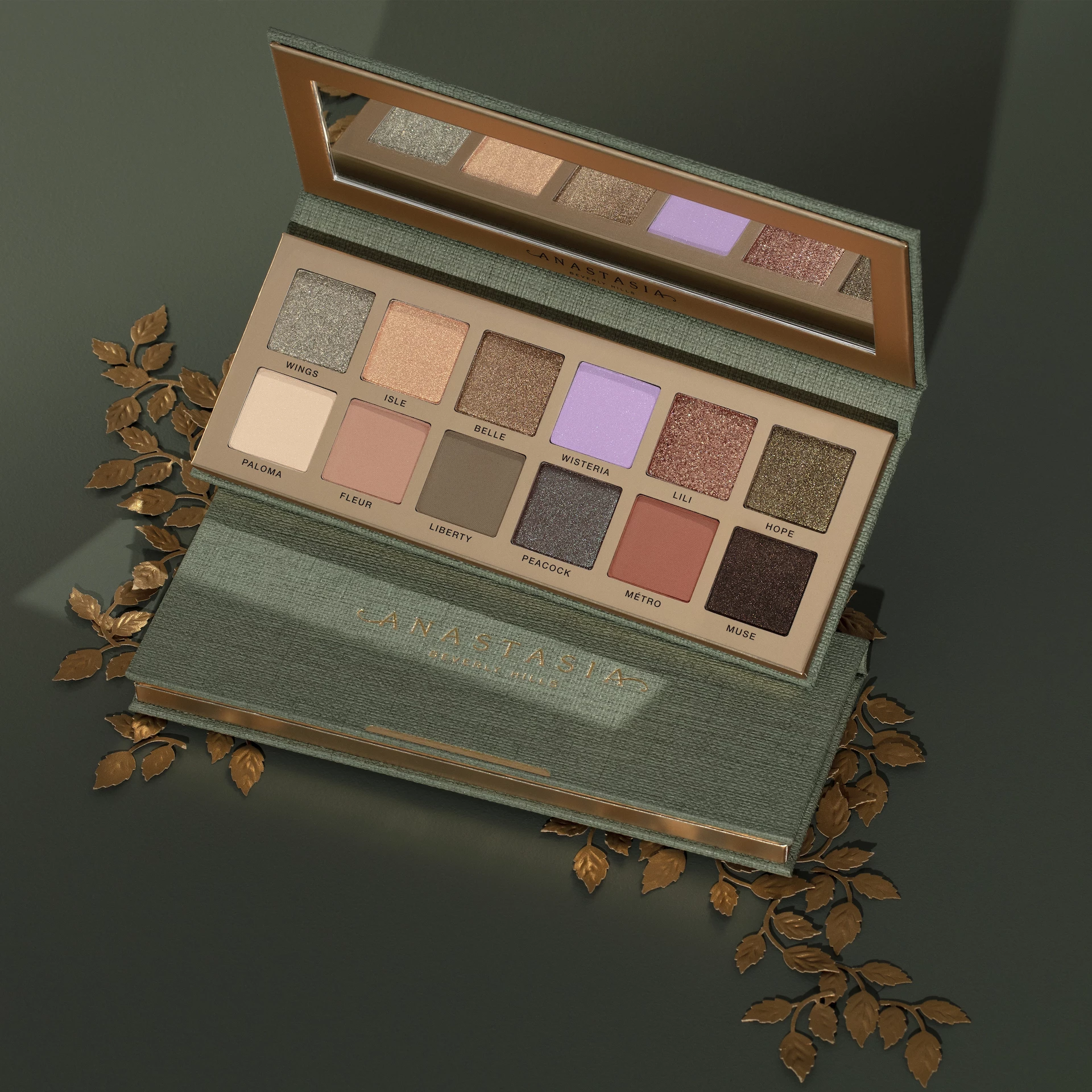 Nouvelle Palette - Anastasia
