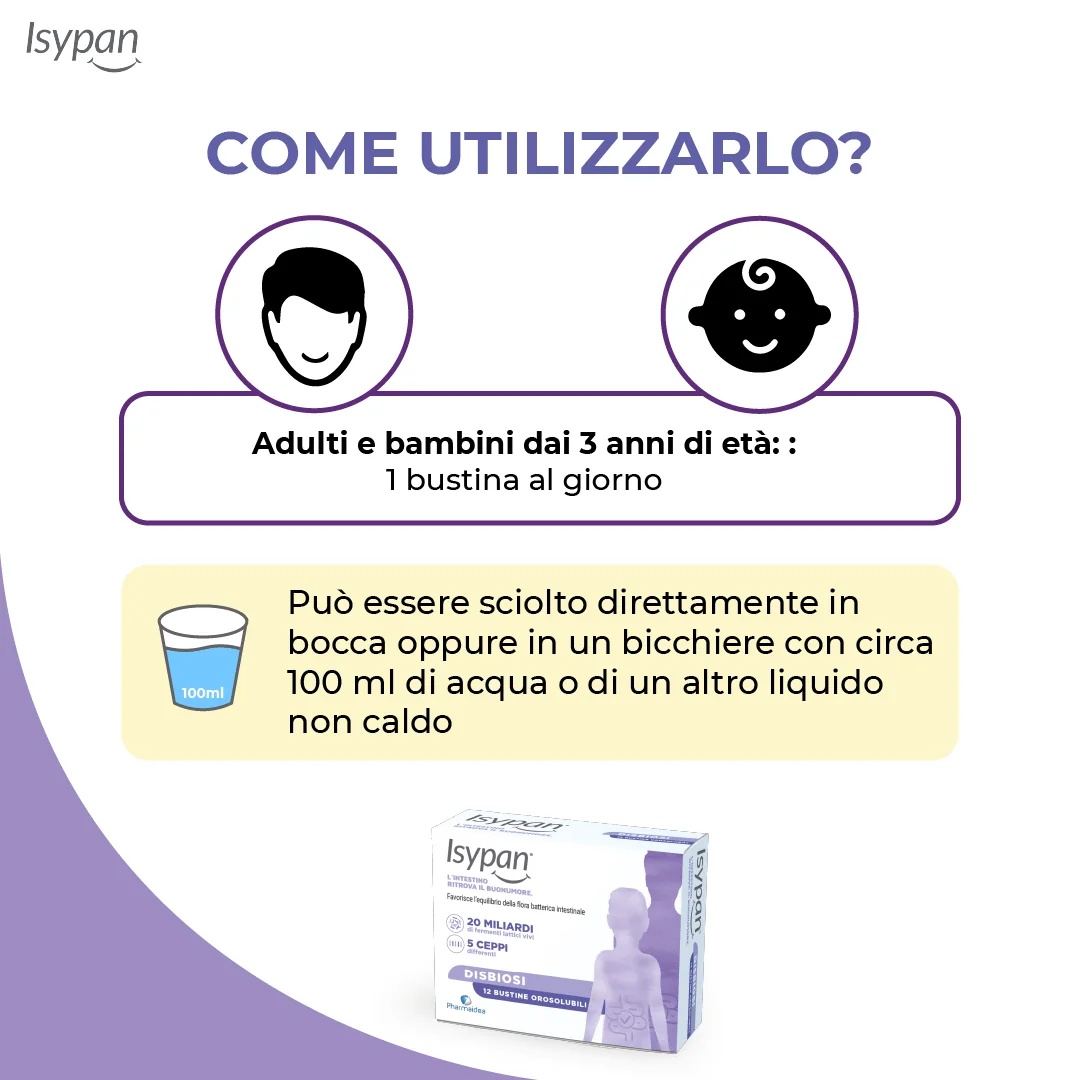 ISYPAN Isypan® Disbiosis Fermentos lácticos - 12 sobres bucodispersables Bienestar intestinal