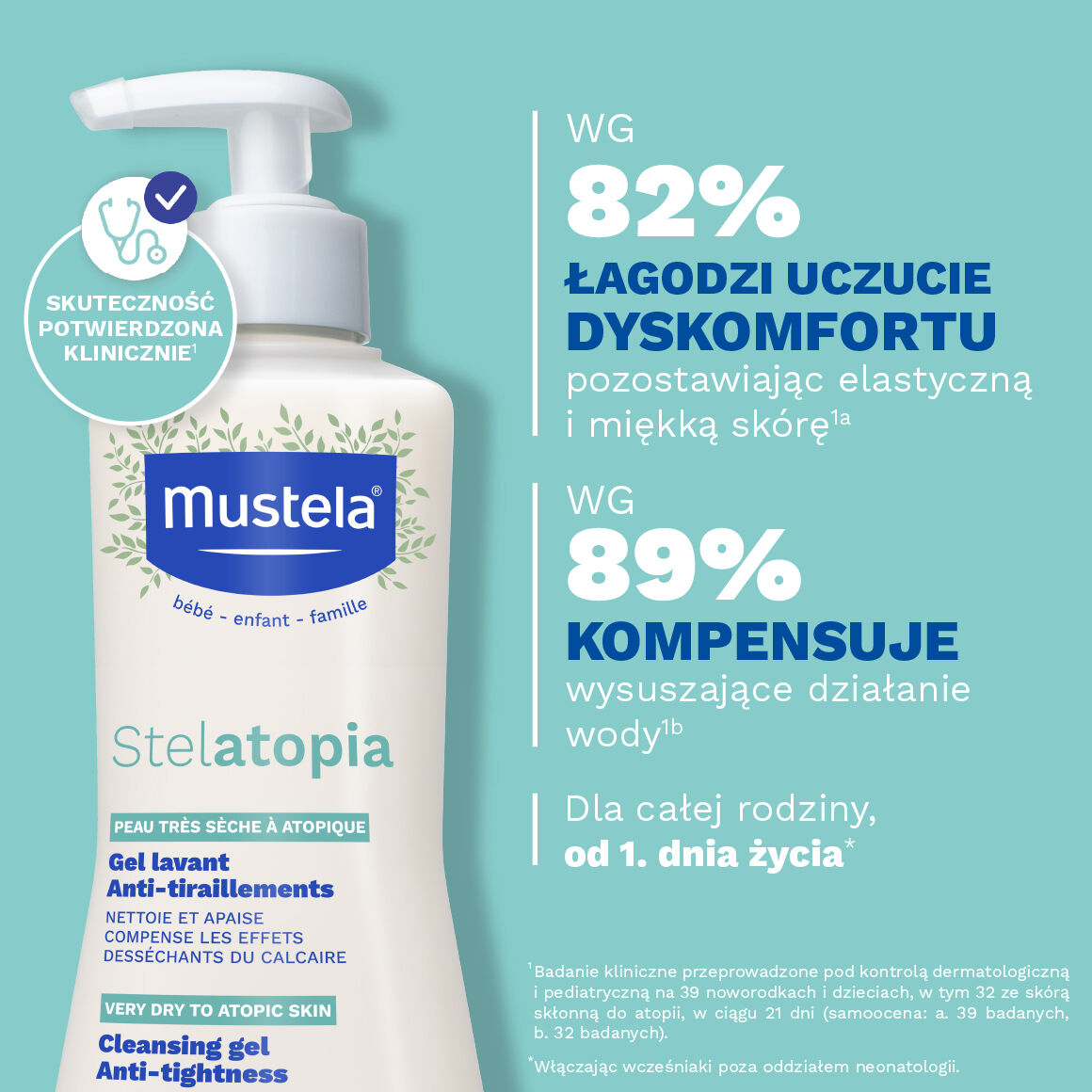 Mustela Stelatopia