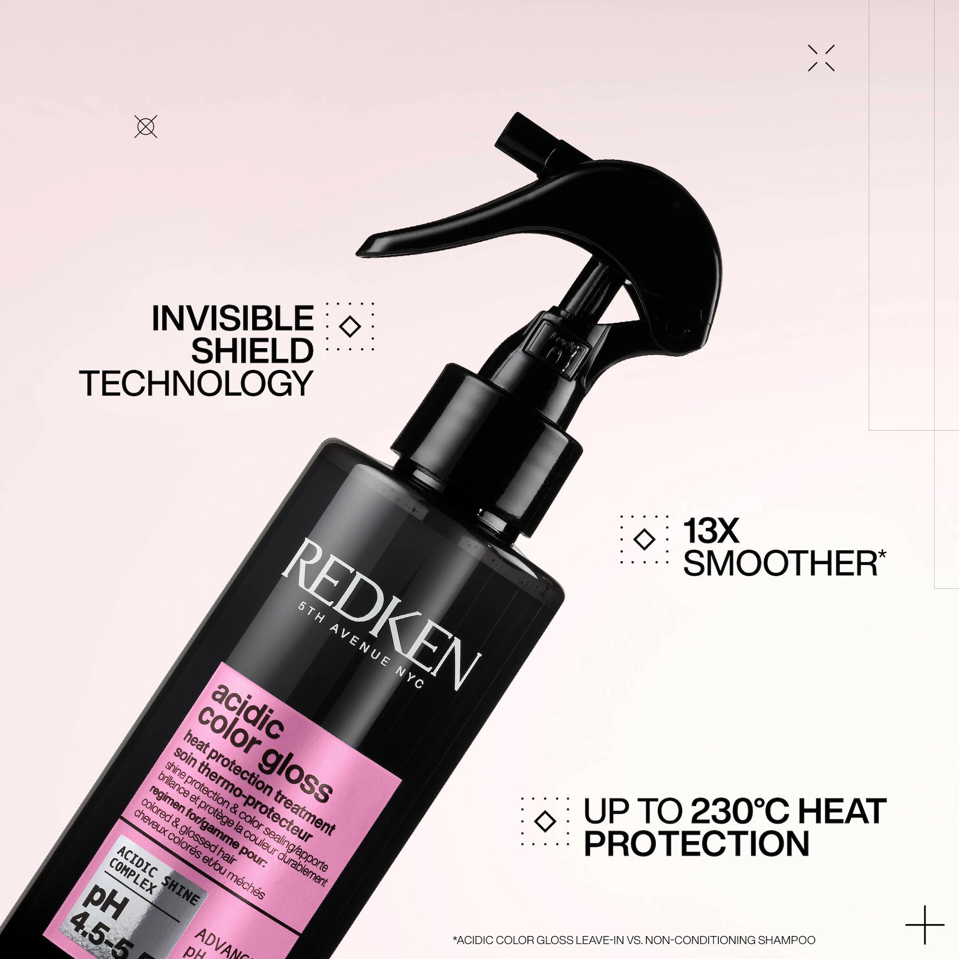 Redken Acid Color Gloss öblítést nem igénylő hajlakk 190 ml