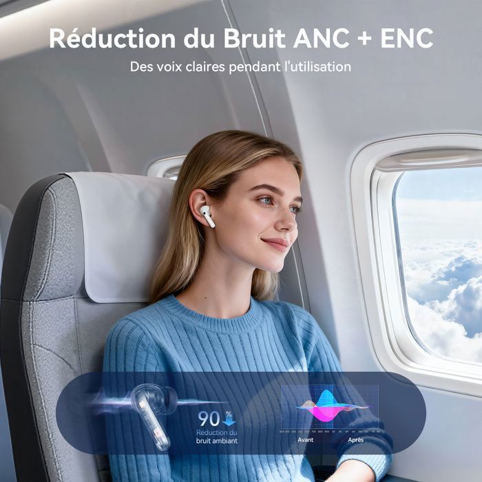 DJOIN Kabellose Bluetooth-Ohrhörer, Bluetooth 5.4-Kopfhörer mit multifunktionalem LED-Touchscreen, ANC/ENC-Geräuschunterdrückung