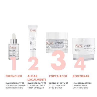 Avène Hyaluron Activ B3 Cell Renewal Aqua Cream-Gel Anti-rynkor Daggelkräm AH Niacinamid 50 ml 50 ml