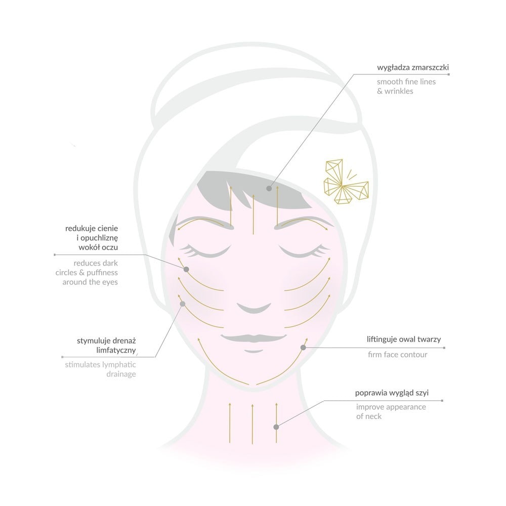 Αξεσουάρ Μασάζ Crystallove Lapis Lazuli Contour Gua Sha - 1 τεμάχιο