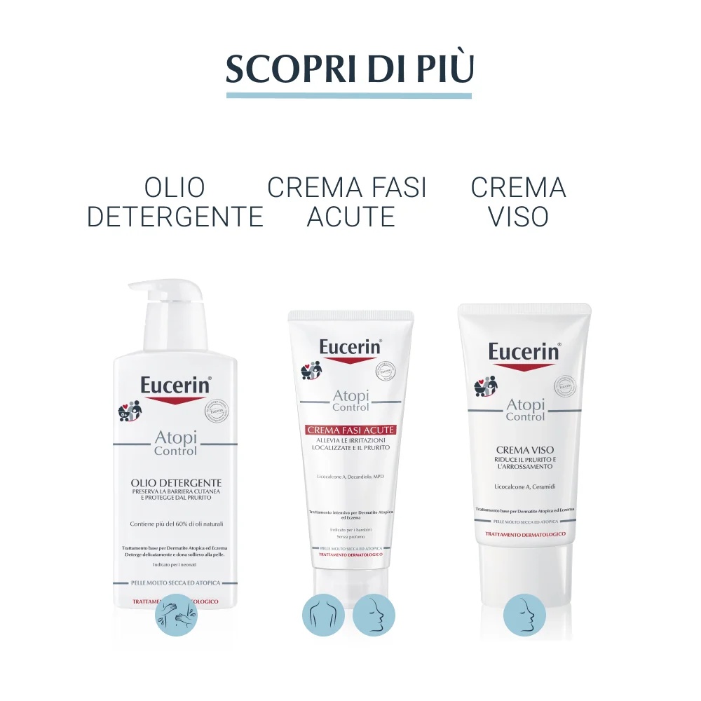 EUCERIN Eucerin AtopiControl bodybalsem 400 ml bodybalsem