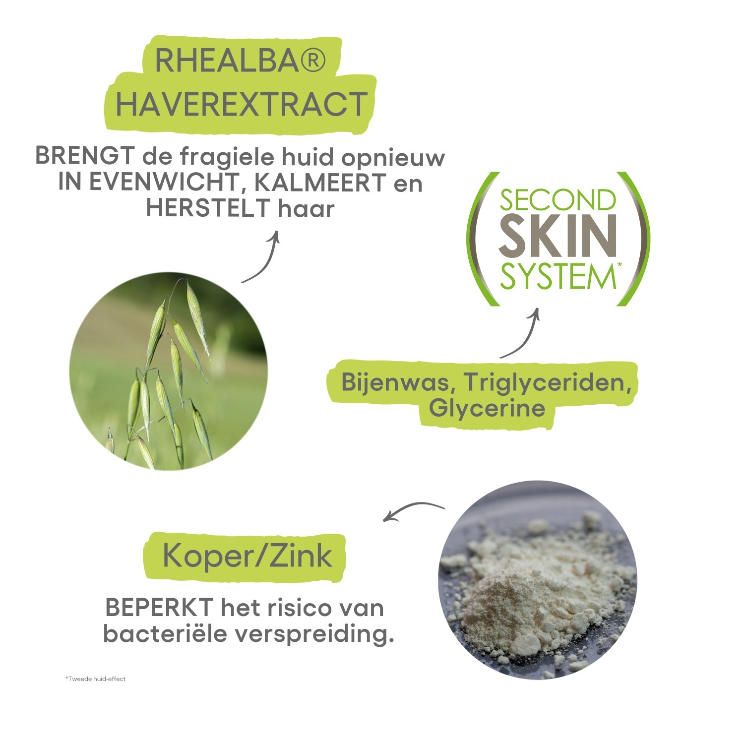 A-DERMA Körpercreme Dermalibour+ + Barrier Beruhigende Barrierecreme - 50 ml