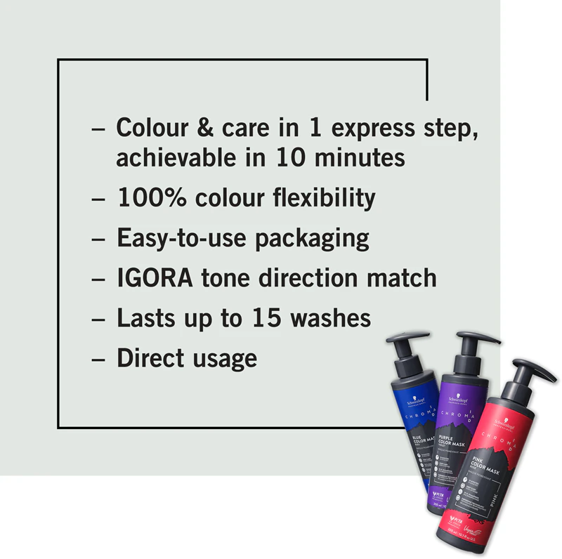 Máscara de coloração intensa Schwarzkopf Professional Chroma ID