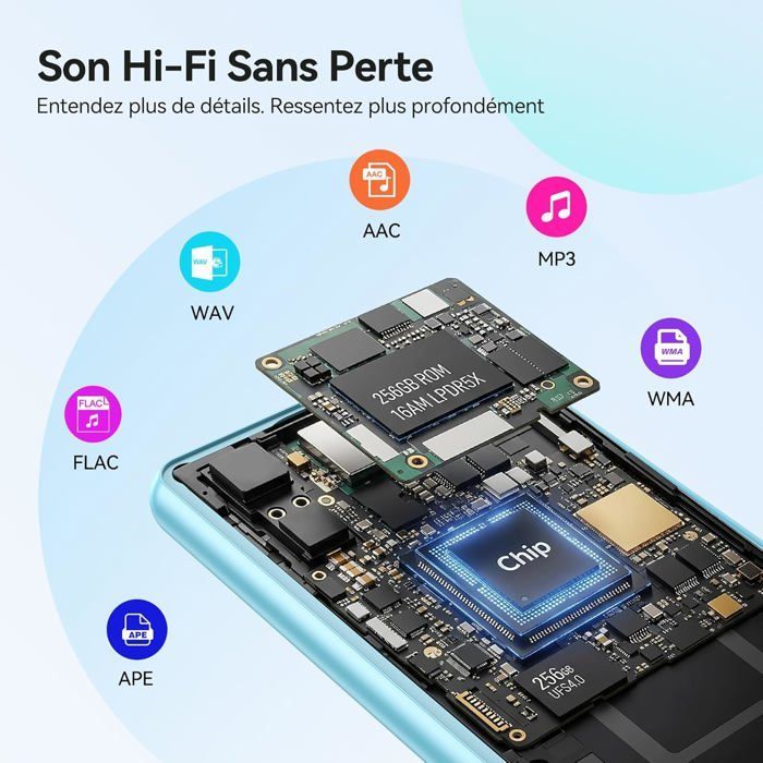 AGPTEK 128Go MP3 Bluetooth 5.3 avec Haut-Parleur, 2.4