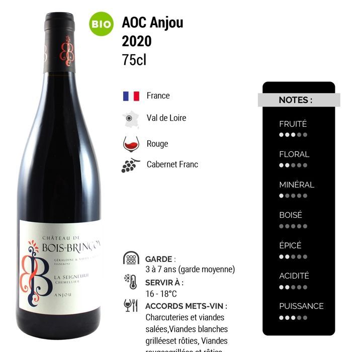 Château de Bois-Brinçon Anjou La Seigneurie 2020 – Rotwein aus dem Loiretal (3x75cl) Bio