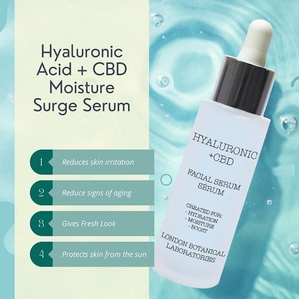 London Botanical Laboratories Hyaluronsyra + CBD-serum