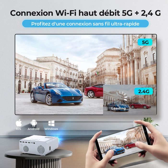 Mini projetor compatível com 4K, Full HD 1080p, Wi-Fi 5G+2.4G e Bluetooth para iOS/Android/TV Stick/PS5.