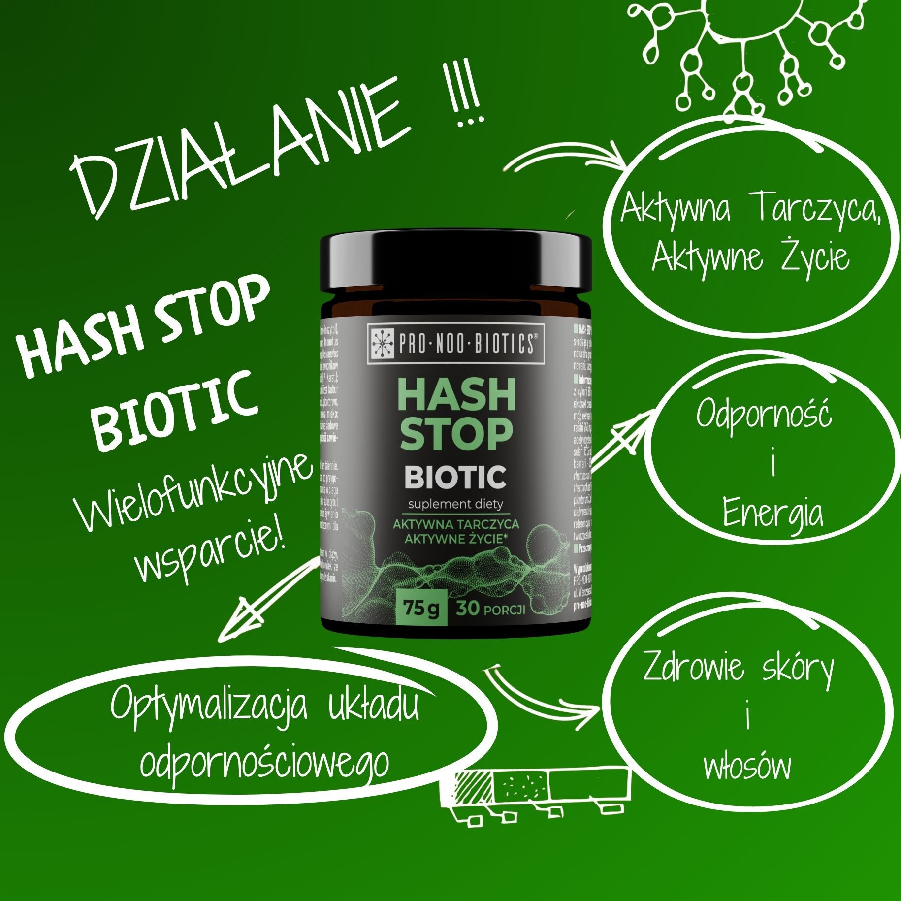 PRO-NOO-BIOTICS Hash Stop Biotic