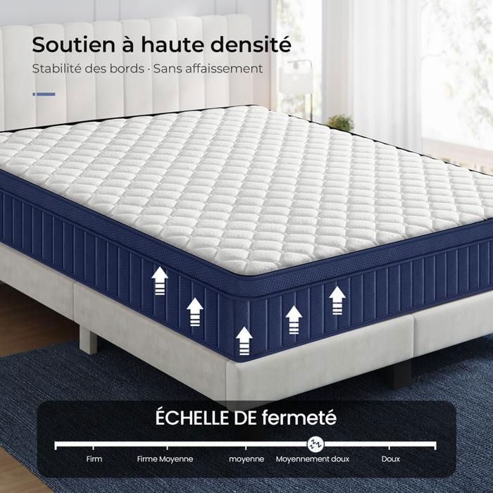 Colchón híbrido INRE de 160x200 cm, 30 cm de grosor, muelles ensacados + espuma de alta resiliencia, 7 zonas de confort, soporte firme.