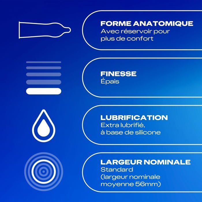 Lot de 2 Préservatifs Essential - 24 Préservatifs