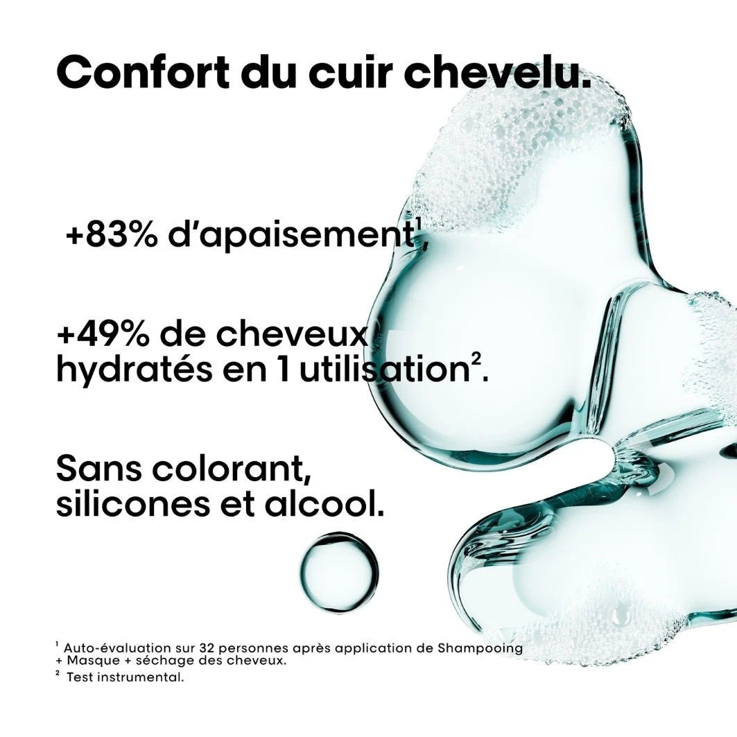 L´Oréal Professionnel Paris Scalp Advanced