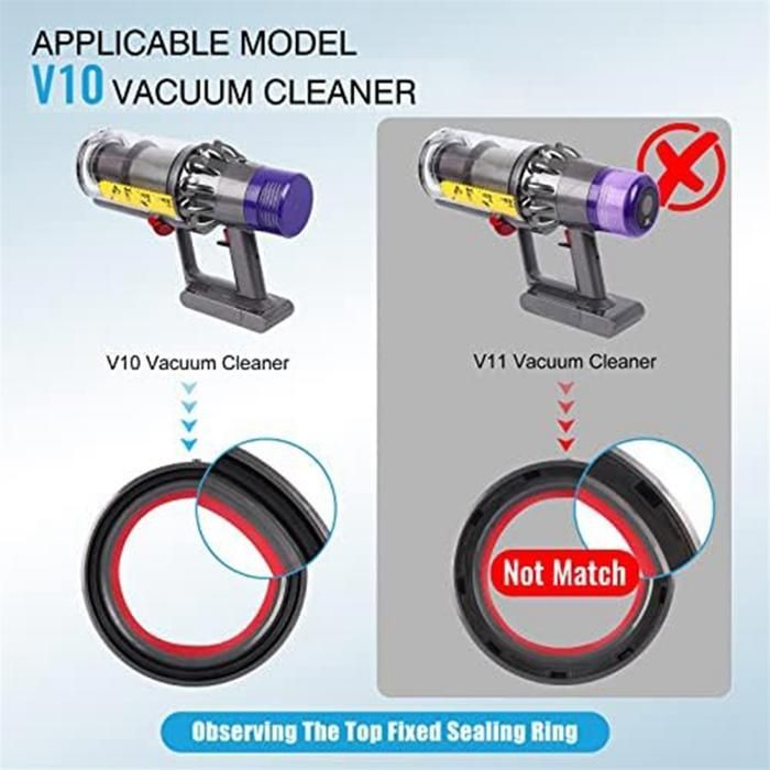 Improved Dustbin for Dyson V10 SV12 Vacuum Cleaner, Large Replacement Dust Bin for Dyson Vacuum Cleaner Accessory
