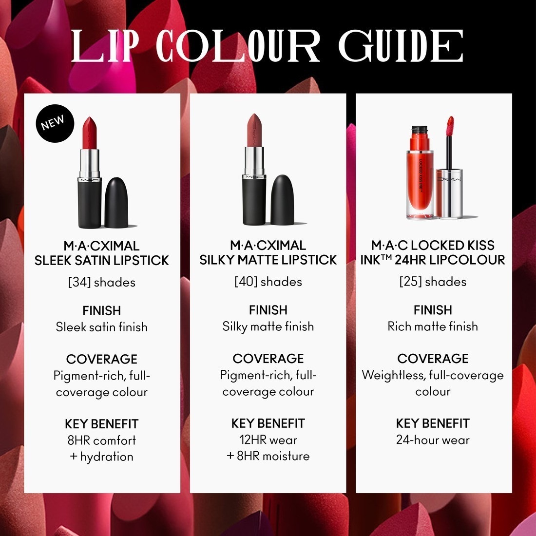 MAC lūpu krāsa M·A·Cximal Sleek Satin - 3,5 g
