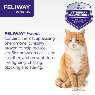Feliway® Friends -diffuusori