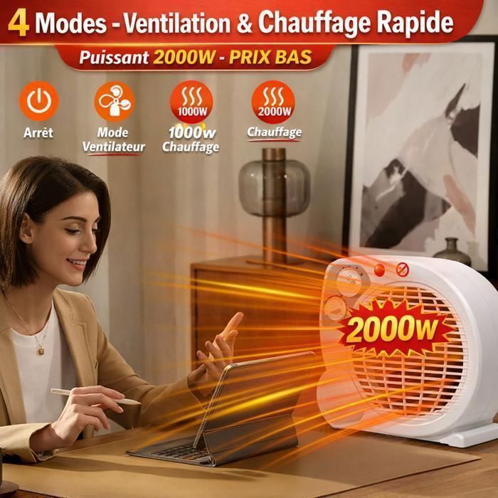 Aquecedor auxiliar de 2000 W, aquecedor com ventilador de 2 velocidades (1000/2000 W), proteção contra superaquecimento e tombamento.