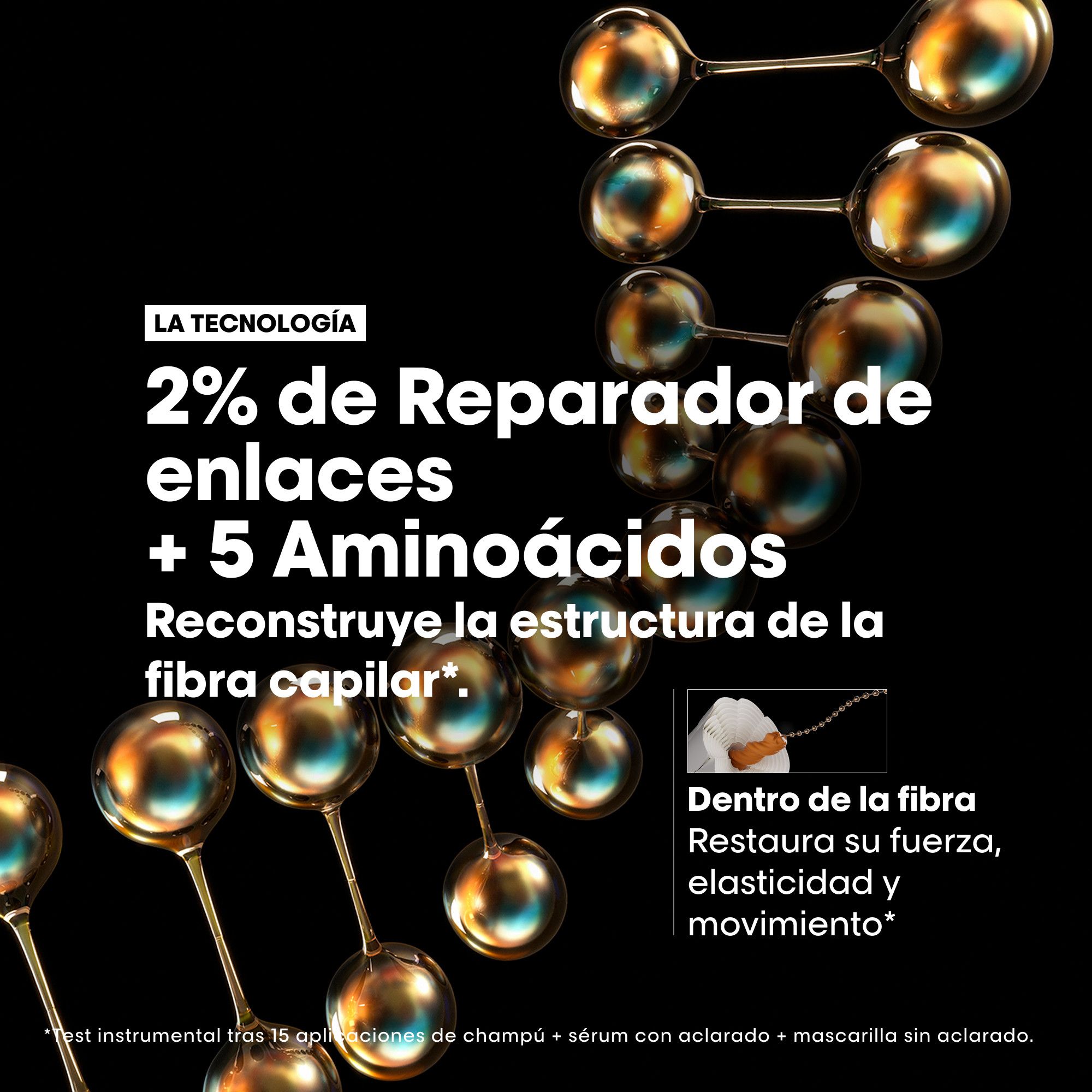 Absolut Repair Molecular sulfate-free šampūna Serie Expert uzpilde Salonu šampūni