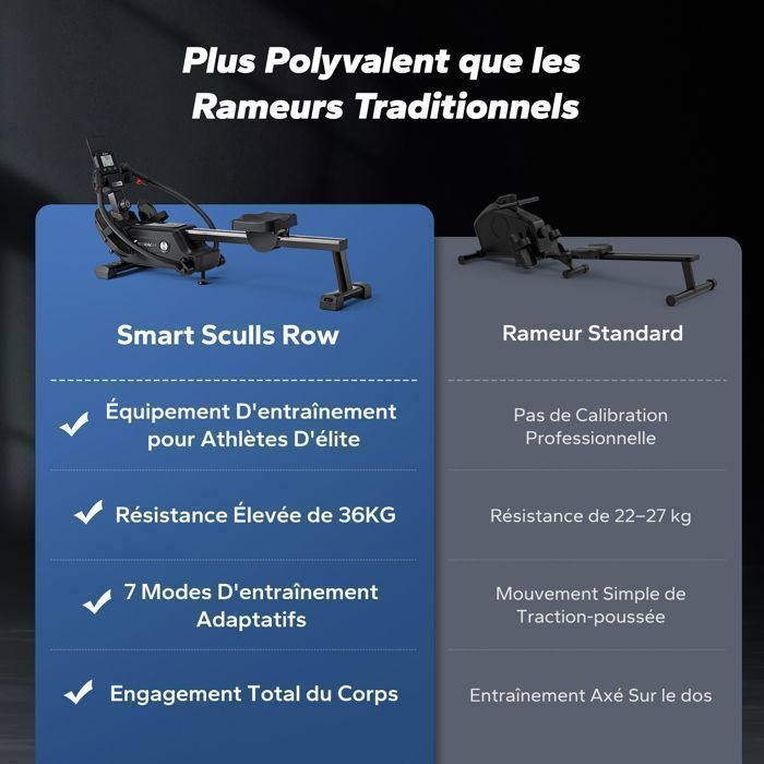 Vogatore pieghevole MERACH con remi doppi magnetici, 16 livelli di resistenza, Bluetooth, Kinomap, silenzioso e salvaspazio