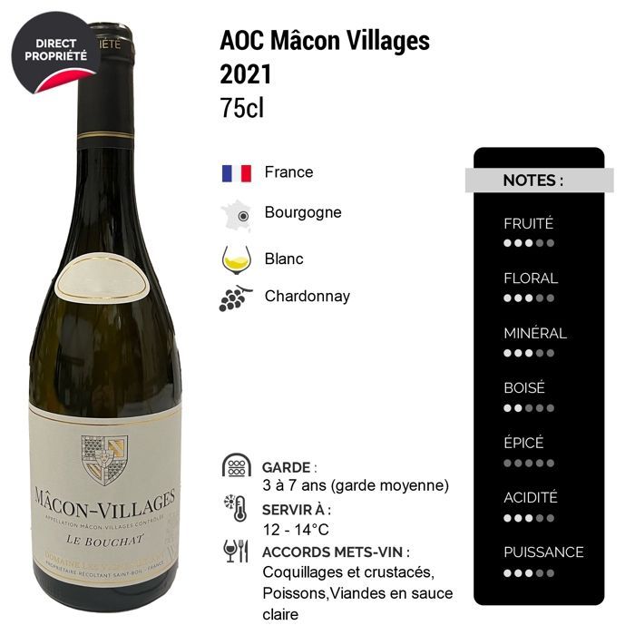 Domaine Les Vignes Devant Mâcon Villages Le Bouchat 2021 - Vino Blanco Borgoña (3x75cl)