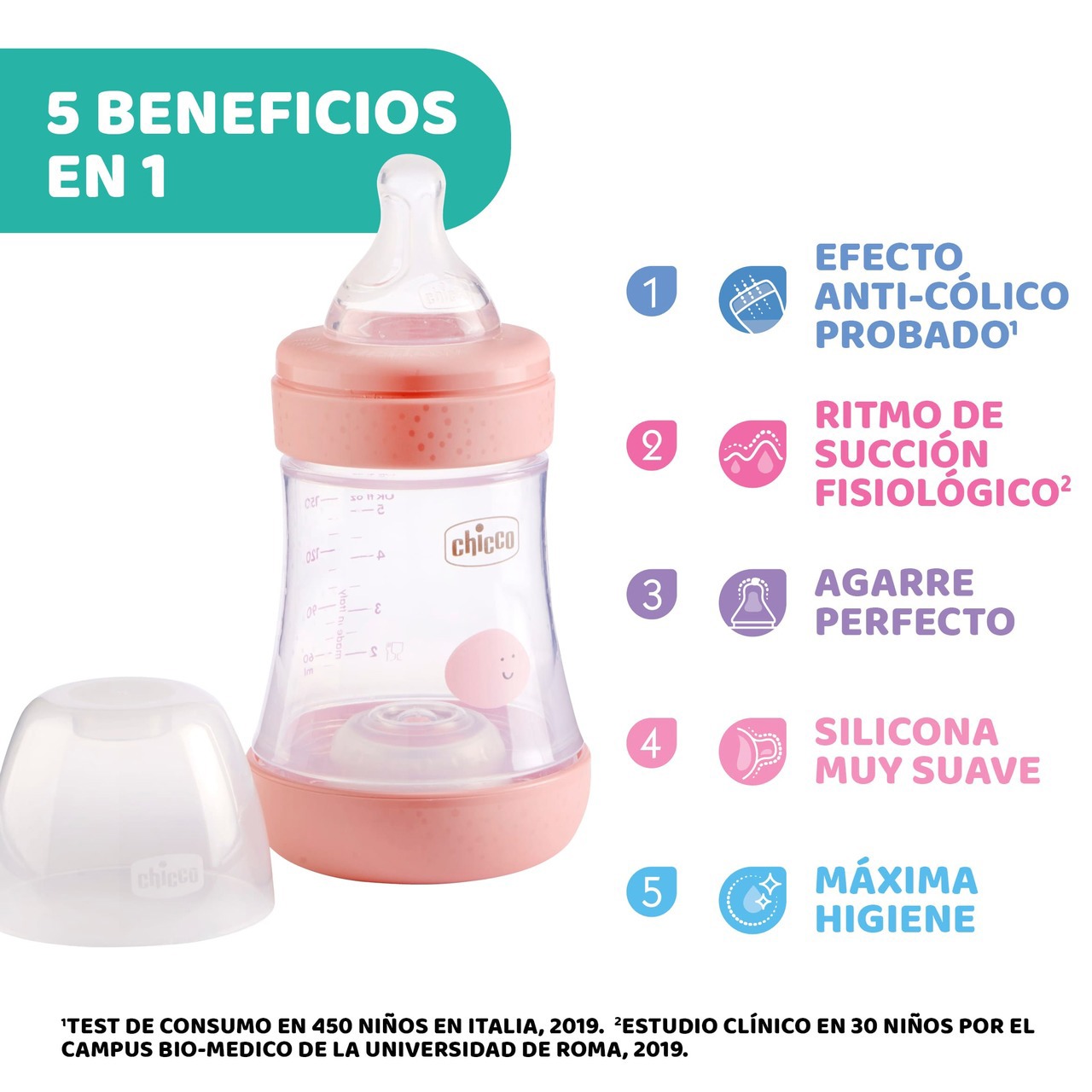 Μπιμπερό σιλικόνης PERFECT5 150ml 0m+